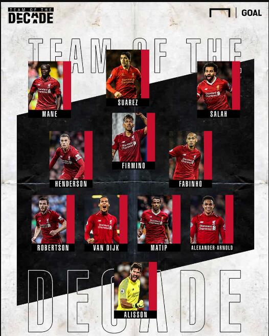 何塞卢：生涯巅峰在伯纳乌，我的心永远属于皇马（何塞卢：我的巅峰在伯纳乌，皇马永远在我心中）