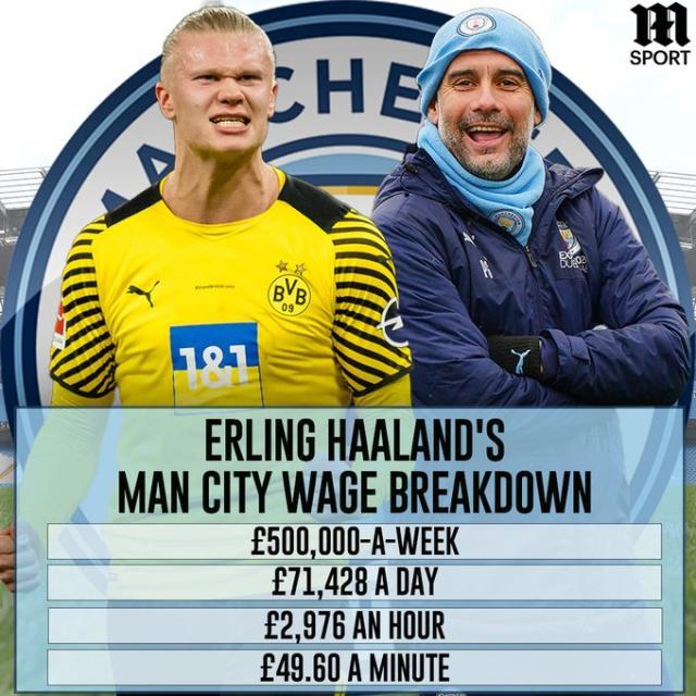 欧冠：利物浦3-2击败马赛