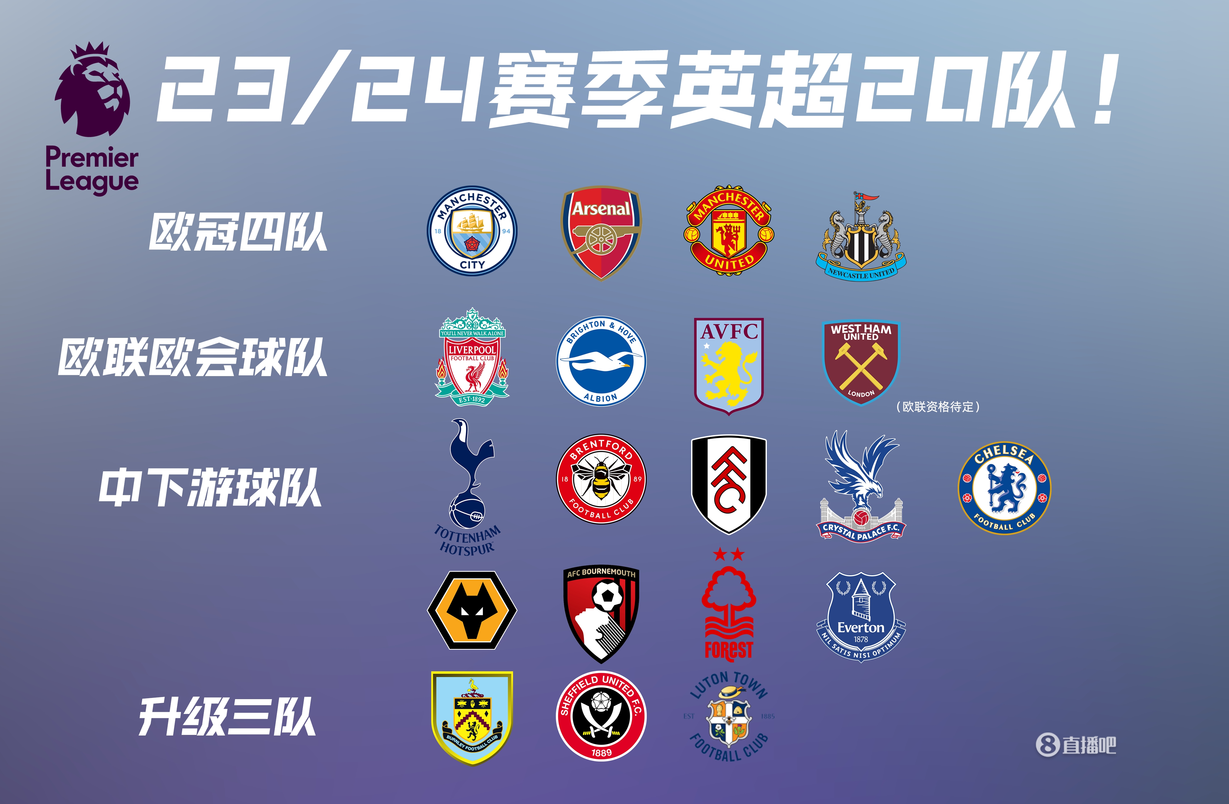 篮网双星携手砍下70+