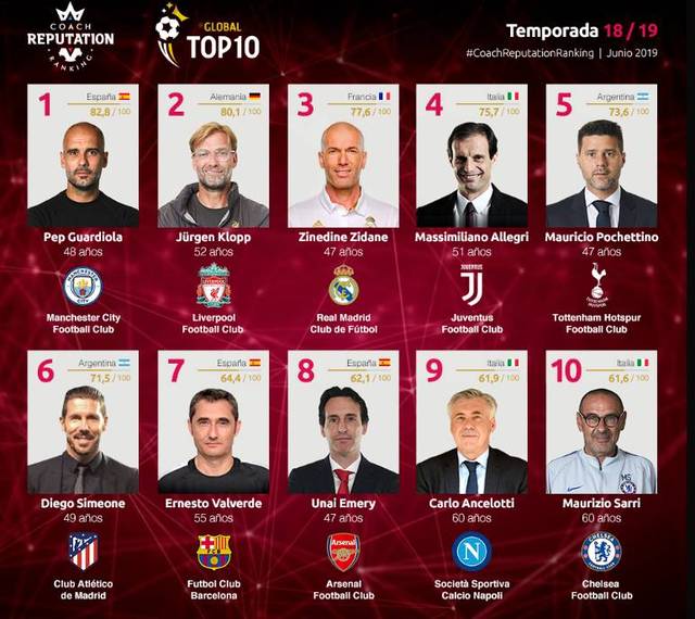 Roobet2025年赞助多支电竞战队