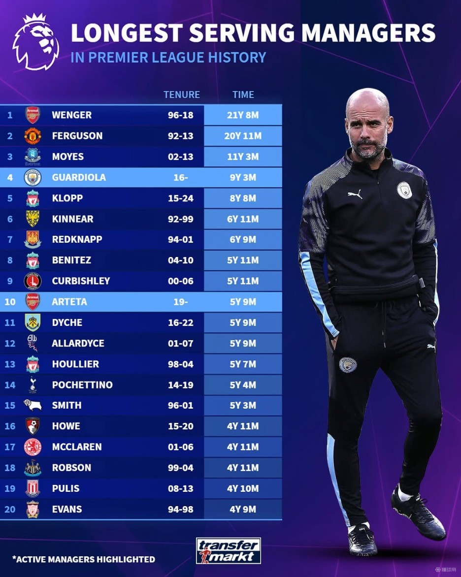 不止姆哈大战！世界杯小组赛还有这些比赛值得关注